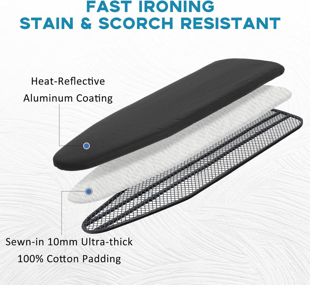 RAINHOL Iron Board Cover - Extra Thick, Scorch & Stain Resistant, Standard Size 15"x54", Black
