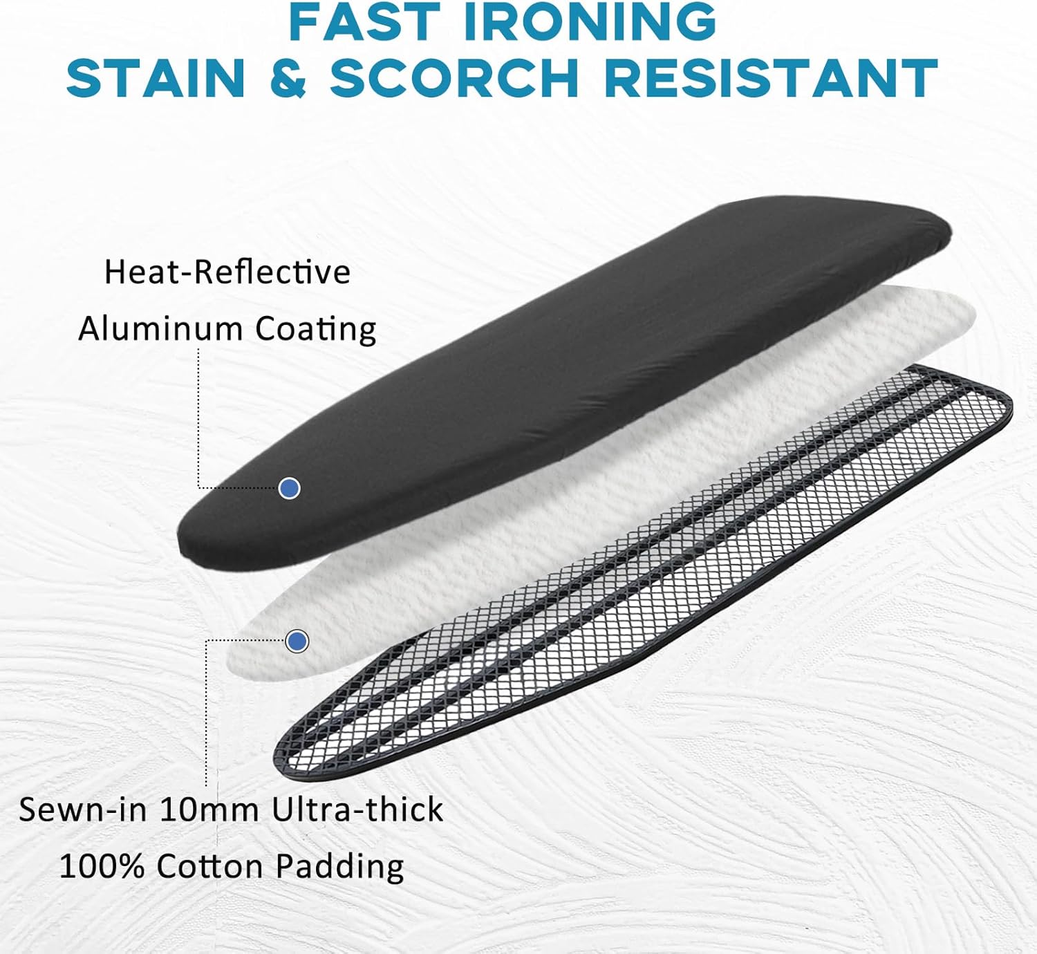 RAINHOL Iron Board Cover - Extra Thick, Scorch & Stain Resistant, Standard Size 15"x54", Black