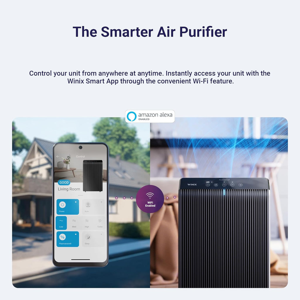 WINIX 5510 Air Purifier - True HEPA Filter with App Support for Large Rooms Up to 1881 Ft²