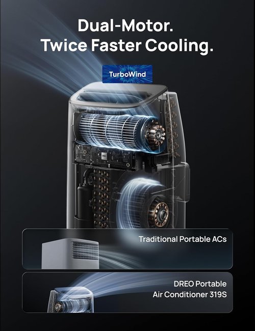 DREO 10000 BTU Portable Air Conditioner - Smart, Quiet Cooling for Bedrooms | APP/Voice/Remote Control
