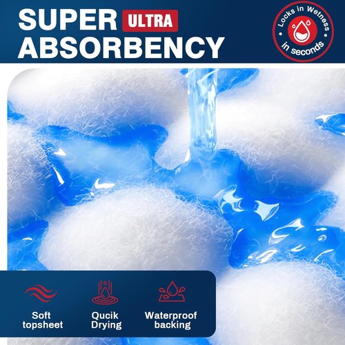 BIGGMED Tear-Resistant Disposable Bed Pads - 30" x 36" | 100 Count Absorbent Underpads for Adults, Kids, Pets