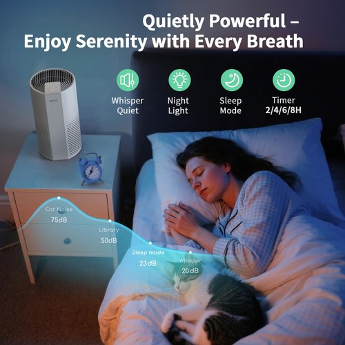 Afloia Air Purifier for Home, 4-in-1 Washable Filter for Allergies, Covers Up to 1076 ft², Quiet Operation, Auto Shut-Off & Night Light, Removes Pet Dander, Pollen, Dust, Mold, and Smoke, White,Pluto