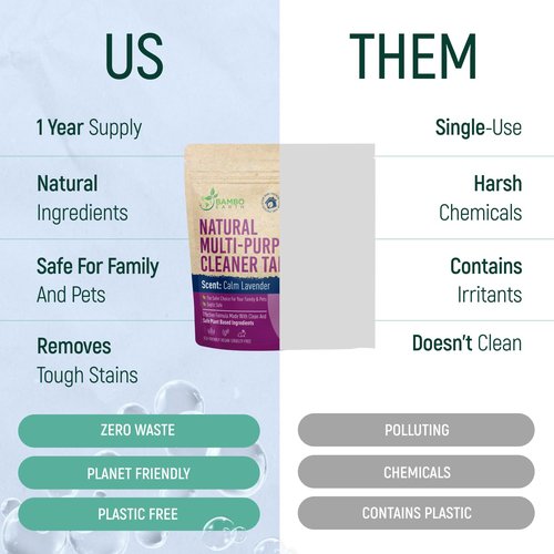 BAMBOEARTH 12 Pack Natural Multi-Purpose Cleaner - All Surface Multipurpose Cleaning Tablets Refill - Eco-Friendly Product & Cleaning Supplies - 1 Tablet = 17oz Spray (204oz Total) - Calm Lavender