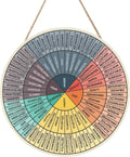 Poacnip Feelings Wheel Wall Decor - Mental Health Emotions Chart | 12-Inch Round Wood Sign for Therapy & Counseling