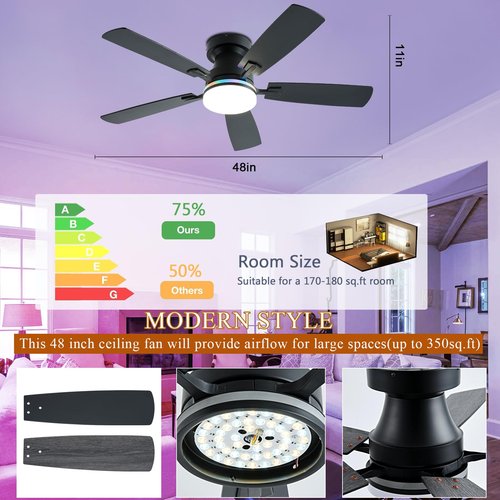 Ayaoty Ceiling Fans with Lights, 48 inch Low Profile Ceiling Fan with Light and Remote Control, Flush Mount RGB Dimmable Light, Noiseless, Black Ceiling Fan for Bedroom Indoor/Outdoor Use