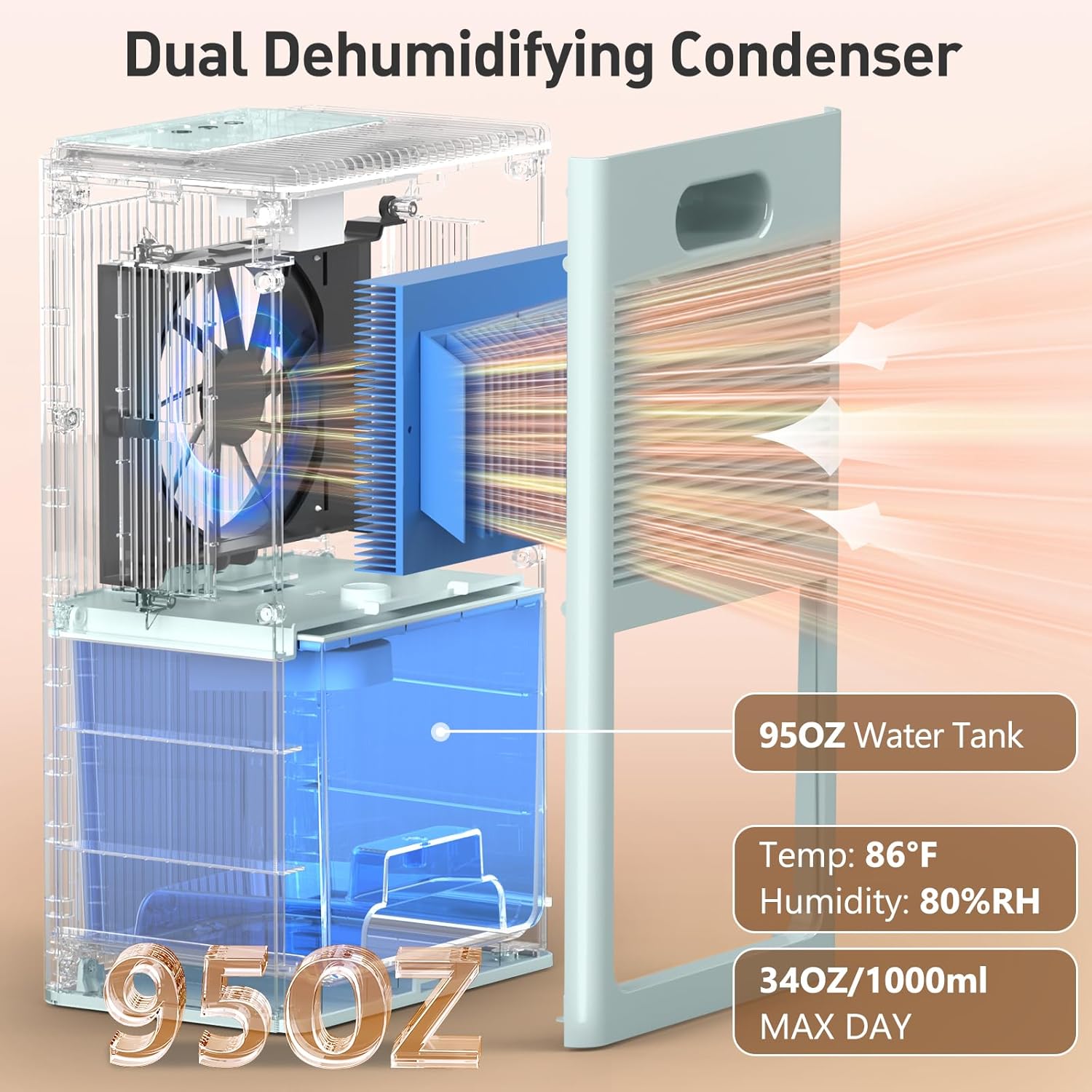 Skiennix 95OZ Dehumidifier for Home - Quiet Operation with Auto Shut Off & 7 Color Ambient Light | Ideal for 1000 Sq.Ft Spaces (Pale Turquoise)