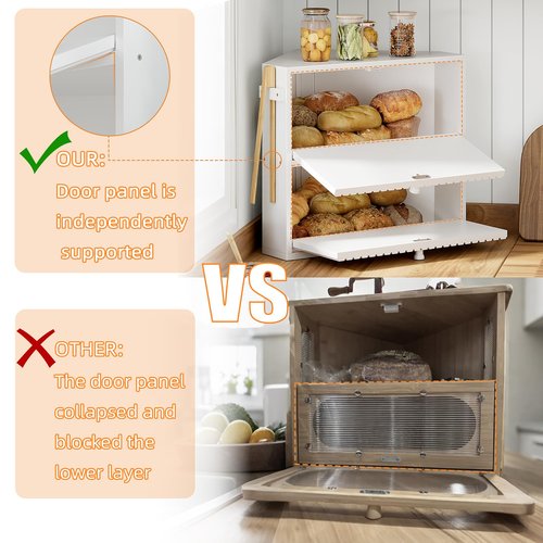 WOWLIVE Corner Bread Box for Kitchen Countertop, Large Vintage Bread Storage Container Bin for Homemade Bread, Double Layer Farmhouse Bread Holder for Kitchen, Cabinet, Pantry (White, Medium)