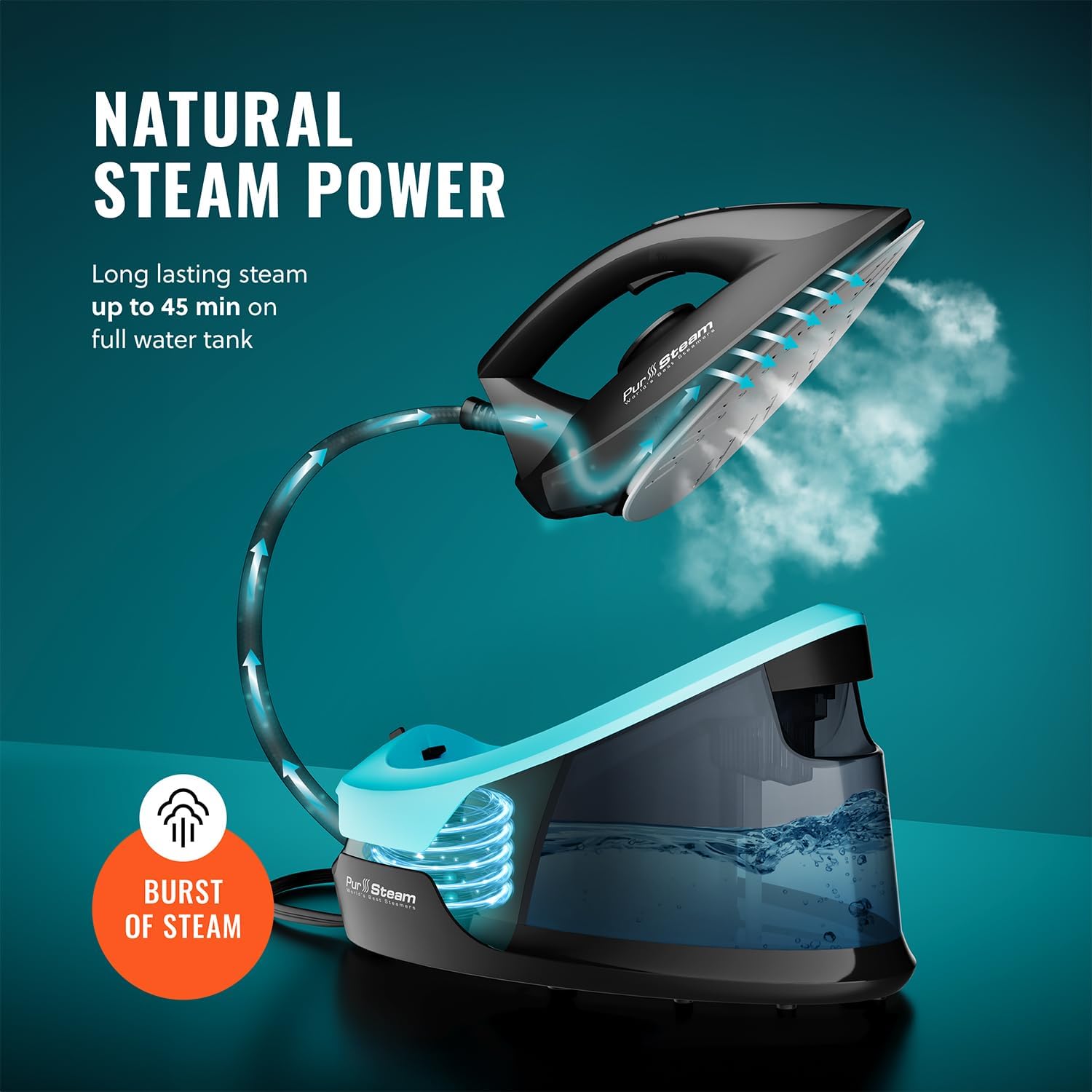 Pursteam Steam Station | Max Ceramic Soleplate Steam Iron - 1500W, 50.7oz Tank, Fast Heat-Up, Auto Shut-Off