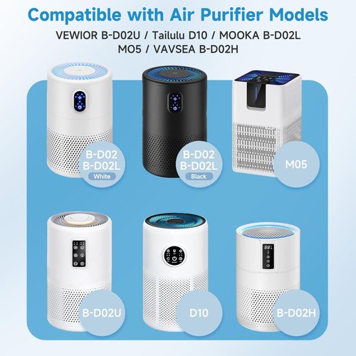 VALZONE 4-Pack M05 B-D02L HEPA Filter Compatible with MOOKA B-D02L & KOIOS B-D02L & VEWIOR B-D02U Air- Purifiers, 3-in-1 H13 True HEPA Air Filter for MOOKA Air Puri fiers Replacement Filter B-D02L