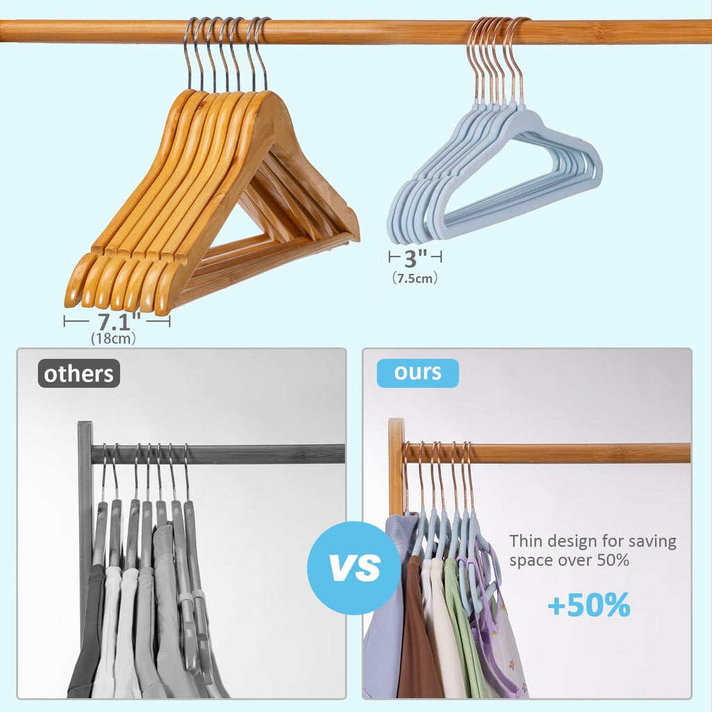 Tonswachic 11-Inch Baby Closet Hangers - Soft Velvet Non-Slip Design with 10 Clips | Blue 30-Pack