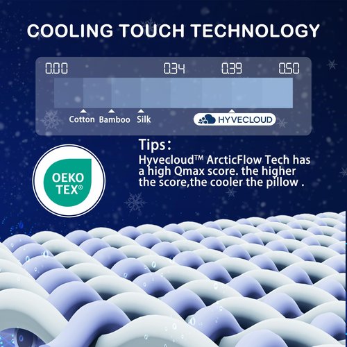 HYVECLOUD Cooling Memory Foam Pillows for Deep Sleep Bed Pillow forNeck Support with Removable & Washable Cover Cooling Pillow for Neck PainRelief Pillow for Shoulder & Back & Side Queen Pack of 1