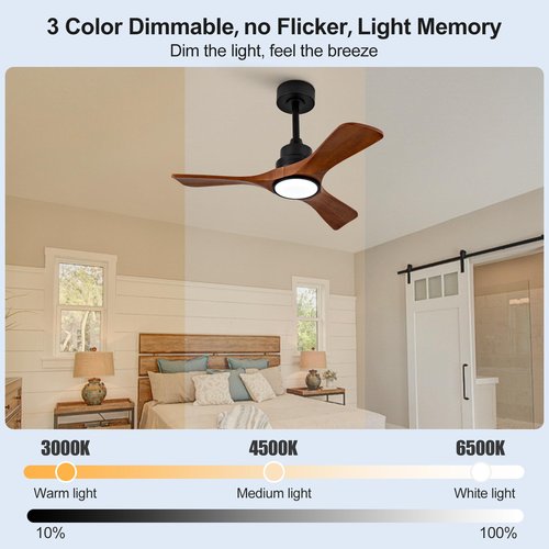 VCQQ 36 Inch Ceiling Fans with Lights and Remote, 3 Blade Wood Ceiling Fan with Light, Modern Indoor Outdoor Black Ceiling Fan for Patio Porch Bedroom Office, Dimmable, Reversible DC Motor