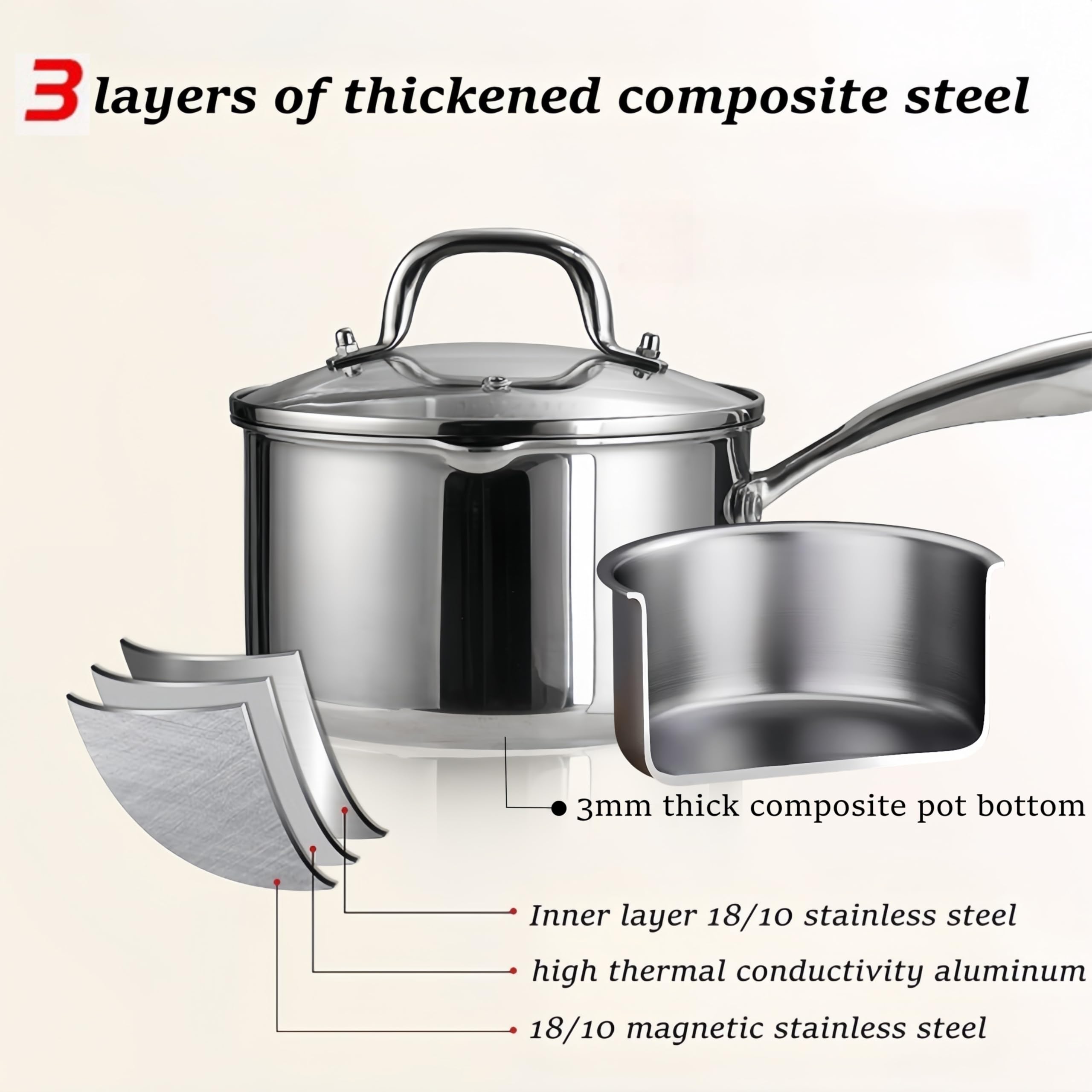 KANGXW 2.0 Quart Stainless Steel Saucepan With steamer,With Pour Spout and Filter Glass Lid Milk Pan, Sauce, Gravy, Pasta Stock Pot For All Stovetops