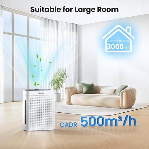 LUNINO HEPA Air Purifier - Double-Sided Design for Large Rooms up to 3000 sq.ft | Washable Filter & Air Quality Sensors