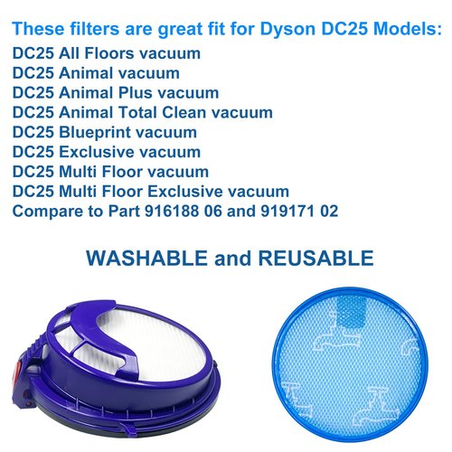 Aziliogcc Vacuum Filters Repalcement for Dyson DC25 Animal Ball Vacuum,Part No.919171-02,916188-05, 1 Pre Motor and 1 Hepa Filter