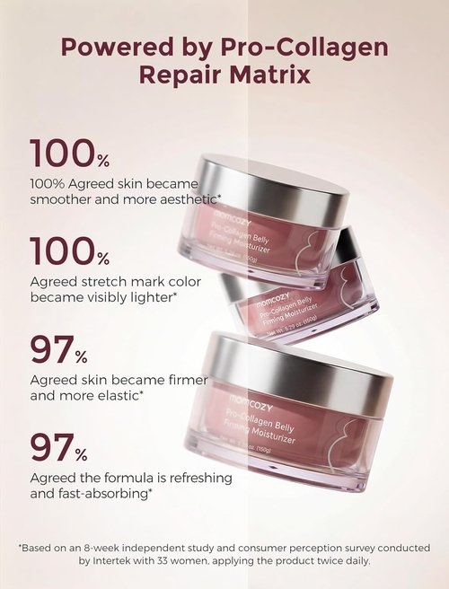 Momcozy Stretch Mark Cream - Pro-Collagen Belly Firming Moisturizer with Peptides | 5.29 oz (150g)
