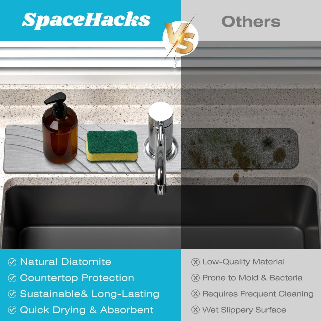 SpaceHacks Stone Faucet Mat for Kitchen Sink - Fast Drying Diatomite Stone Drying Mat, Textured Drainage Sink Protector, Water Splash Guard with Base Pads for Bathroom Counter (23.7x4 in, Light Gray)