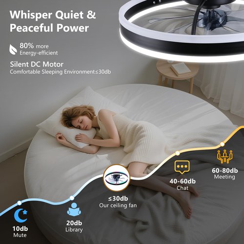 SAMPHON RGB Ceiling Fans with Lights, 19.7" Smart Low Profile Ceiling Fan, Modern Flush Mount Fandelier Light with Remote/APP Control, Dimmable Led Ceiling Fan Light for Living Room, Bedroom, Indoor