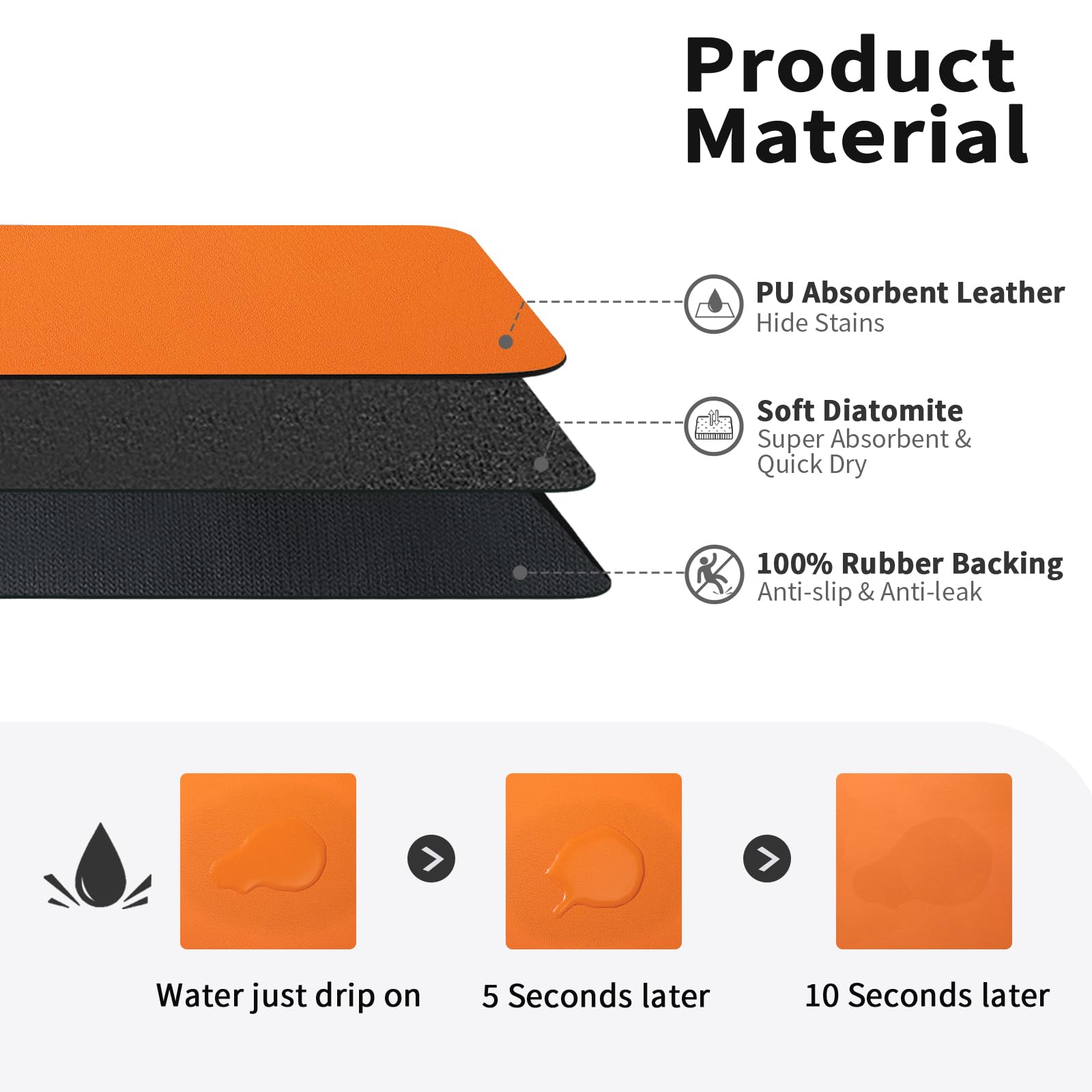 HotLive Dish Drying Mat for Kitchen Counter, Heat Resistant Drainer Mats with Non-slip Rubber Backed, Hide Stain Kitchen Super Absorbent Draining Mat, Easy to Clean Dish Rack Pad, Orange 18"x24"