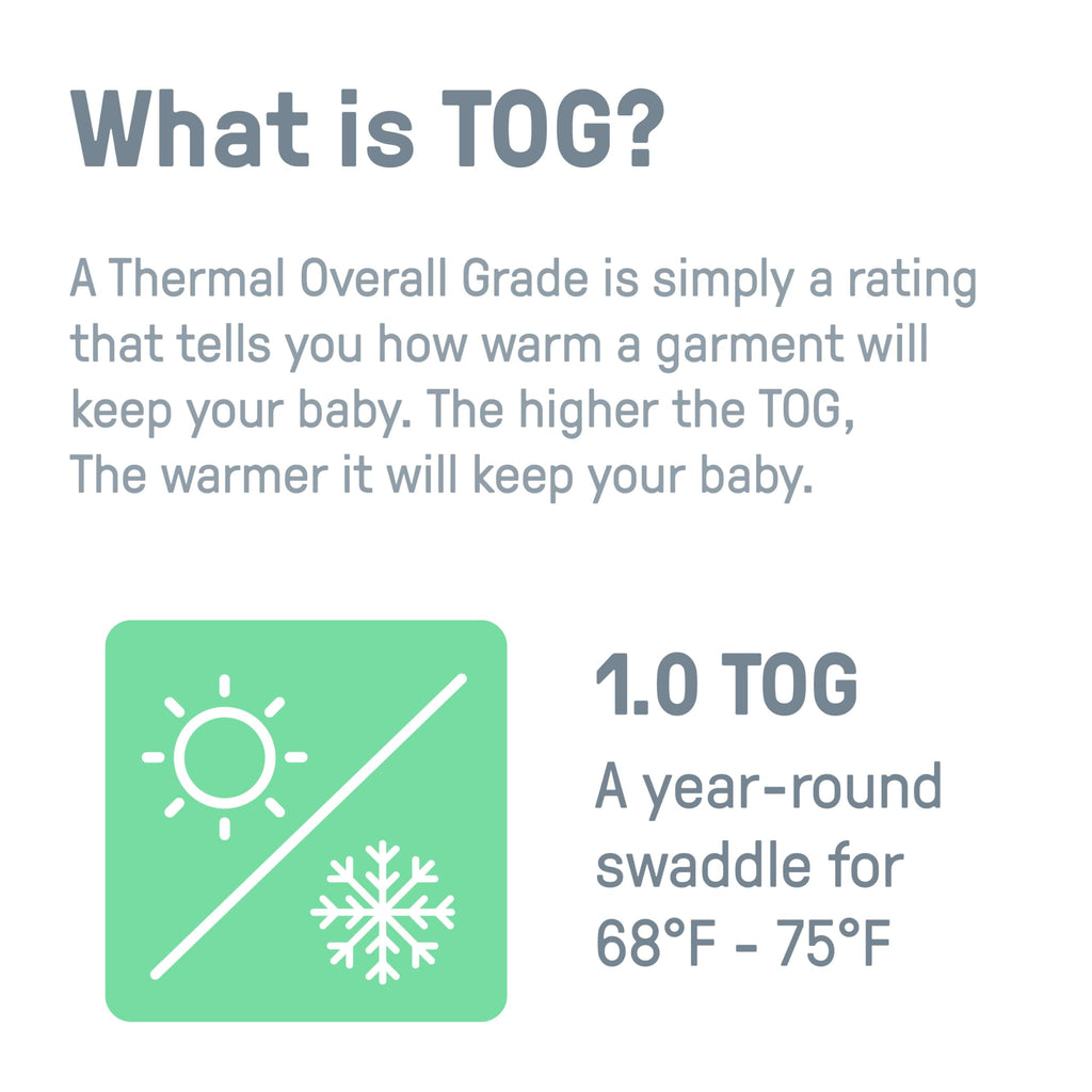 SwaddleMe by Ingenuity Monogram Collection Baby Swaddle, 100% Cotton, Improves Sleep & Calms Startle Reflex, 0-3 Months, Pocket Fold Design for Easy Changes, 1.0 TOG, 1-Pack - Sunset Space