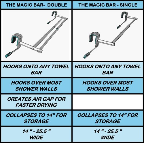 Bathroom Towel Rack Extender, The Magic Bar, Doubles Your Towel Space Fits Almost Any Towel Bar or Shower Walls, No Tools Required, Expands from 14.5 to 25.5 Inches, Chrome