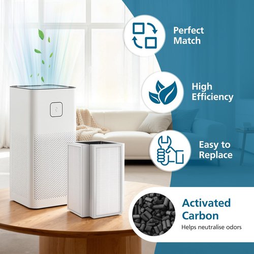 Model 50 Replacement Filter, Compatible with MA Series 50W/50B/50S Air Purifier, 3-in-1 Activated Carbon Filter for Wildfire Smoke, Odors, Pollen, Dust ("50" Means Model not Height) - 2 Pack