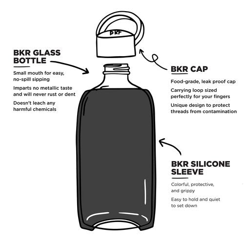 bkr - Big Smooth - Reusable Glass Water Bottle - Leakproof, Durable, Workout & Travel Friendly, Carrying Loop - Dishwasher Safe - Removable Silicone Sleeve - BPA Free - 1L (32 oz) - Jet