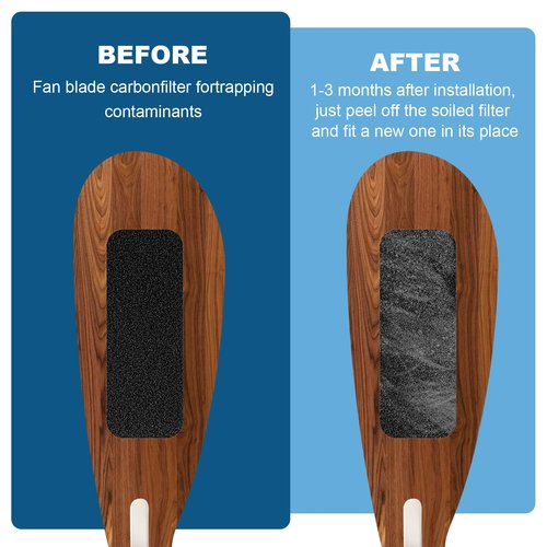 Storystore 22 Pack Ceiling Fan Filters for Blades - 3.5" x 10" Activated Coconut Carbon Filters for Fan, Self-Adhesive Filter Pads, Universal Fit Most Standard Household Fans (Black)