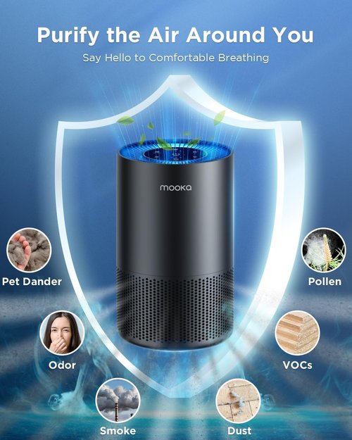 MOOKA H13 True HEPA Air Purifier - 360° Inlet for Large Rooms Up to 1300 Sq Ft | Quiet 13dB, Ideal for Pets & Allergies (Black)