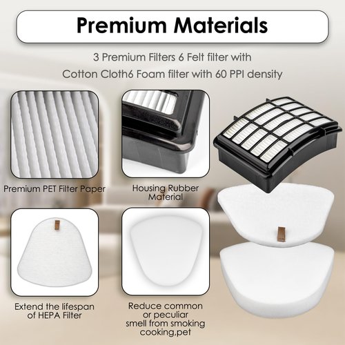 1 HEPA + 3 Foam Filters Replacement Compatible With Shark Vacuum Navigator Lift Away NV350 NV351, NV352, NV355, NV356E, NV360, NV370 NV391, ZU503AMZ, UV440 UV490, UV500 UV540 UV550 CU500#XFF350 XHF350
