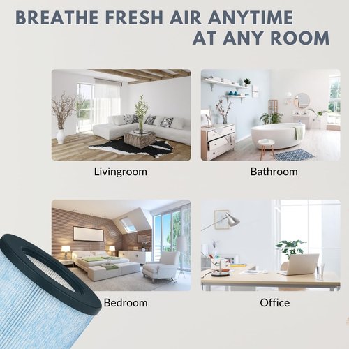 Nispira 3-in-1 True HEPA Filter Replacement Compatible with Miko Air Purifier C102 ibuki MA-01CW, MA-18, Okaysou AirMic4S, 1 Pack