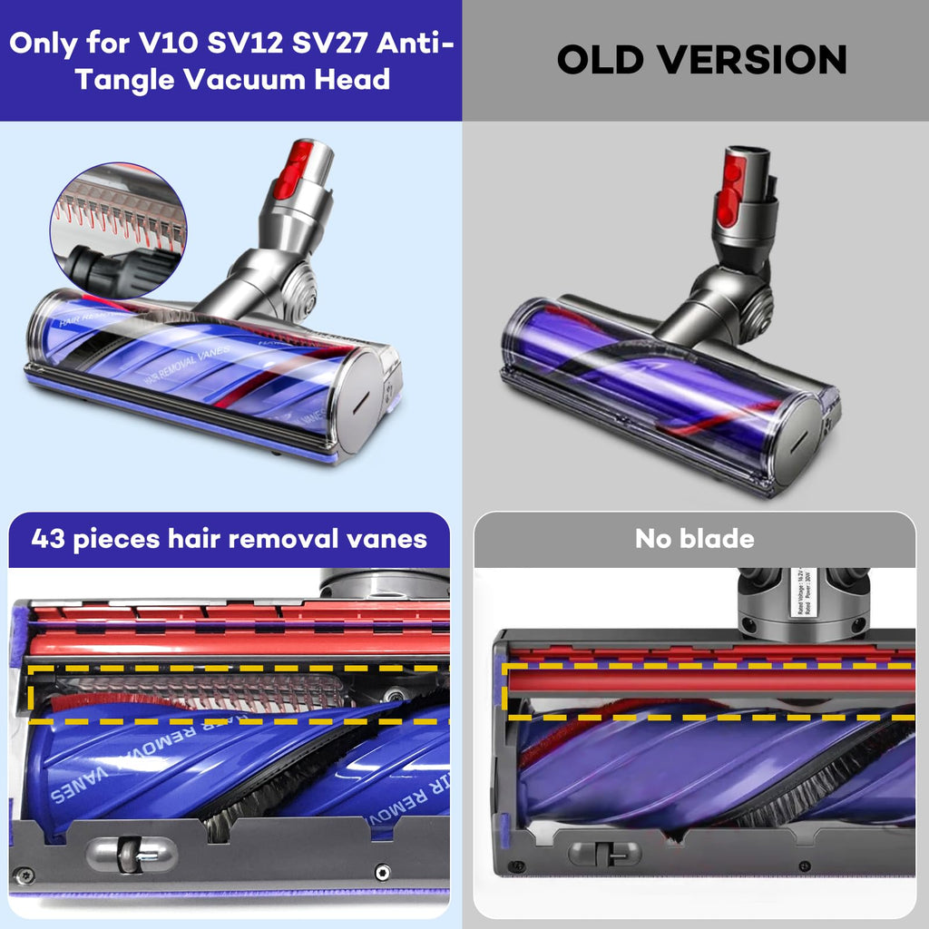 Odashen Replacement Brush Roller for Dyson Anti-Tangle Vacuum Head, Compatible with Dyson V10 SV12 SV27 Anti-Tangle Cordless Vacuums, 3-Prong Brush Roller Bar