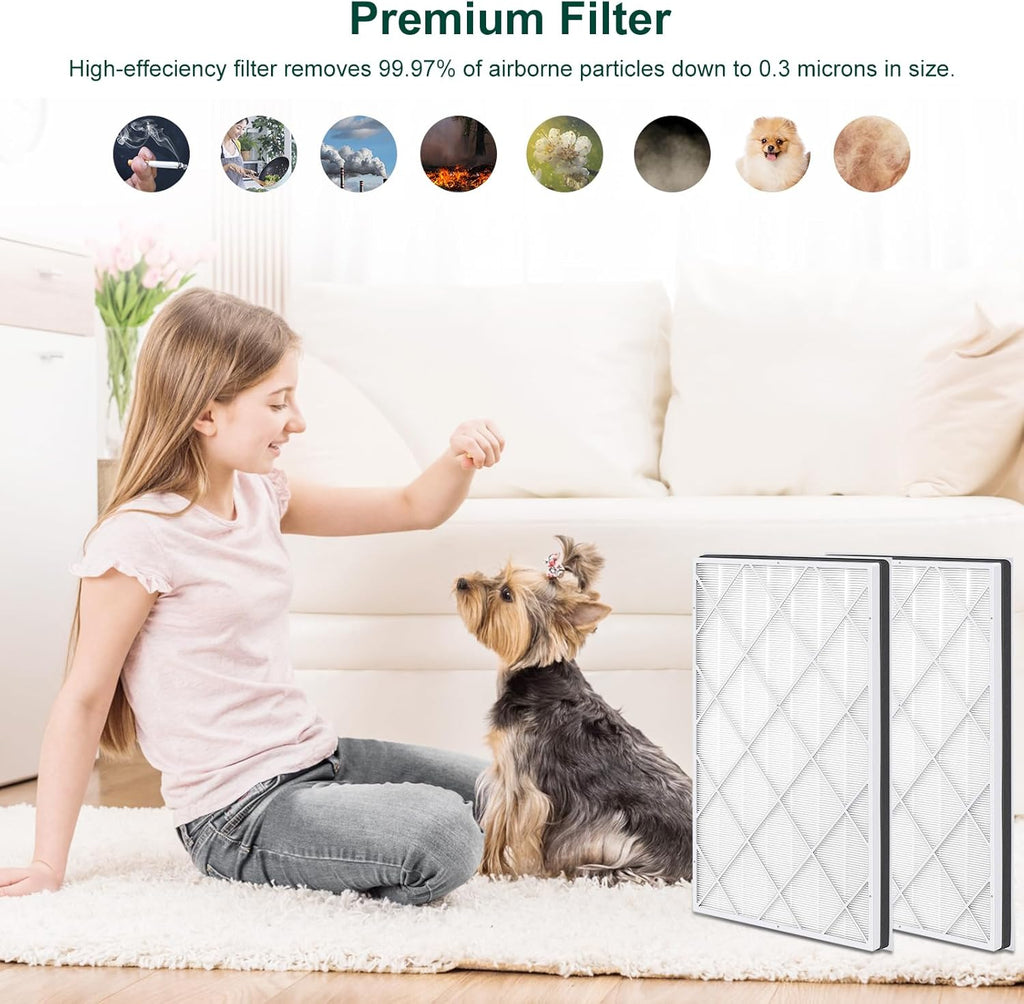 Shark HE601 Replacement Filter - 3-in-1 System Absorbs 99.97% Particulates | 2 Pack