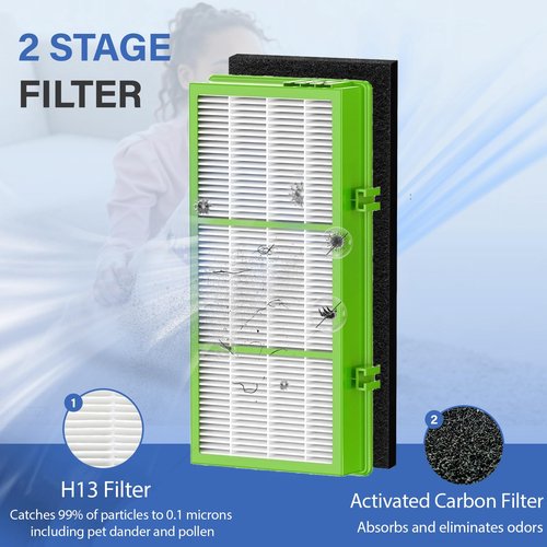 LBLVBNEWD Aer1 Filter Replacement for Holmes AER1 Air Purifiers, 4 True Air Filters + 8 Carbon Booster Filters for Replacement Parts # HAPF300AH-U4R, HAP242-NUC