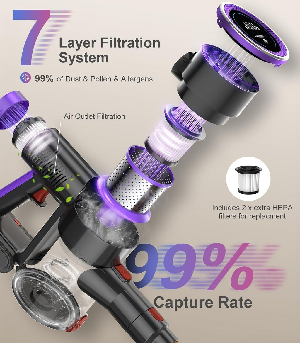 Skiennix Cordless Stick Vacuum Cleaner - 550W Powerful Suction, 45 Mins Runtime | Lightweight & Rechargeable for Home & Pet Hair