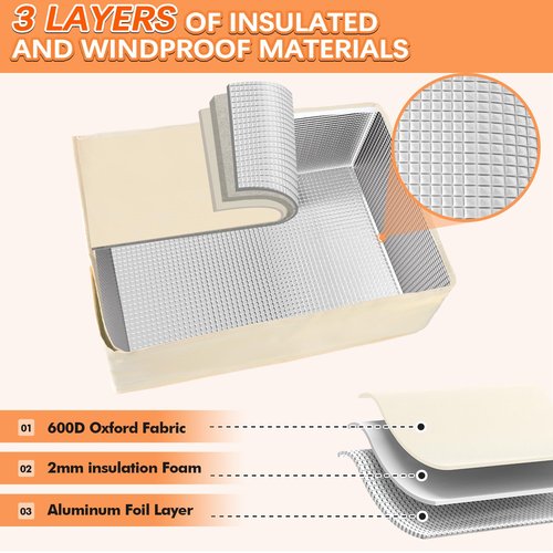 Air Conditioner covers for inside 20"W x 14"H x 6"D Compatible with Midea Window Air Conditioner 8000/10000/120000 BTU, 3 Layers Insulation AC Cover Compatible with Midea U shaped AC Unit, Beige