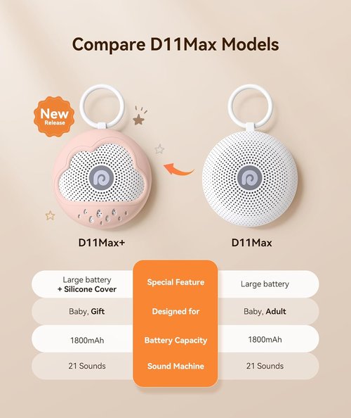 Dreamegg White Noise Machine - Portable Baby Sound Machine with 21 Soothing Sounds | Pink Silicone Cover