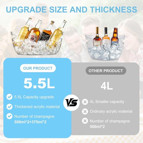 2-Pack Ice Buckets for Parties - Extra Large 5.5L Clear Beverage Tubs with Scoops, Perfect for Champagne, Beer, Sparkling Wine, and Cocktails - Mimosa Bar Essentials