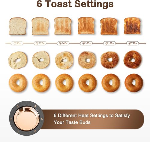 Mecity 4-Slice Toaster - Long Slot Design with Warming Rack & 6 Browning Settings | Stainless Steel, Grey