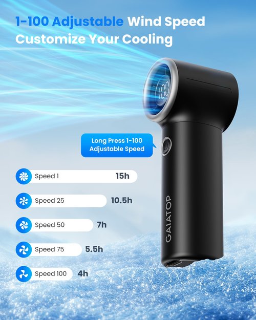 Gaiatop Mini Portable Handheld Fan, 4000mAh [15h Max Runtime] Personal Turbo Fans Pocket Size, High Speed 1-100 Adjustable Small Hand Fan, Outdoor Travel Concert Essentials, Gifts for Women Men, Black