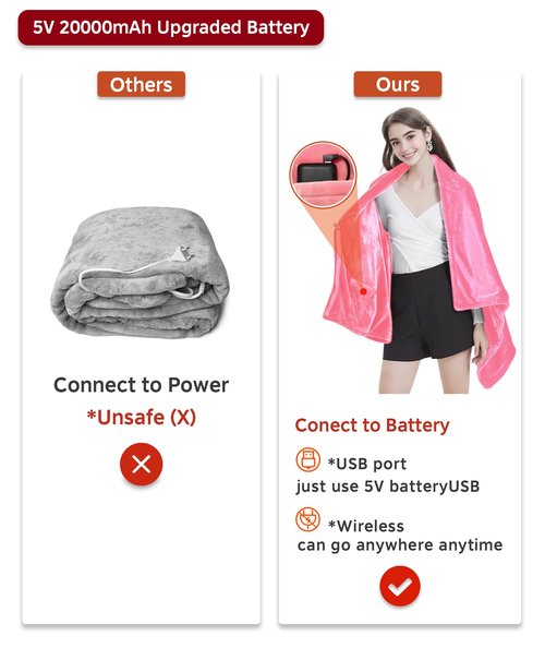 Hcaiip Heated Shawl for Women Men Heated Shawl Blanket Cordless with 11 Heating Zones Heated Blanket Throw with Battery Wearable Heated Poncho Shawls