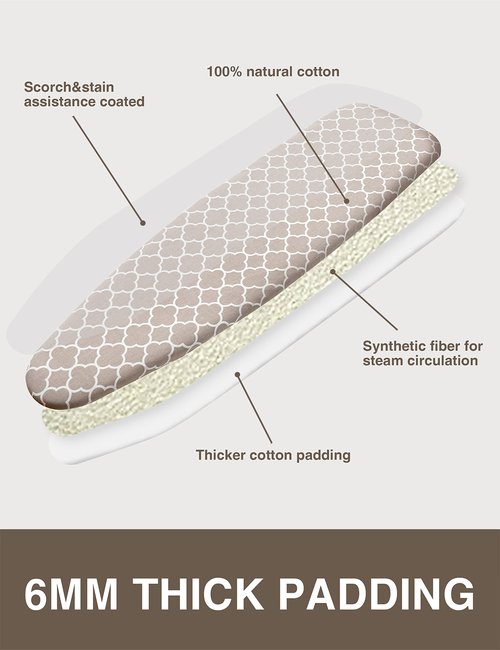 Sunkloof Ironing Board Cover and Pad 15"x54" Extra Thick Natural Cotton, Scorch and Stain Resistant Padding, Standard Size Iron Board Cover with Fasteners Heavy Duty Elastic Edge, Heatproof