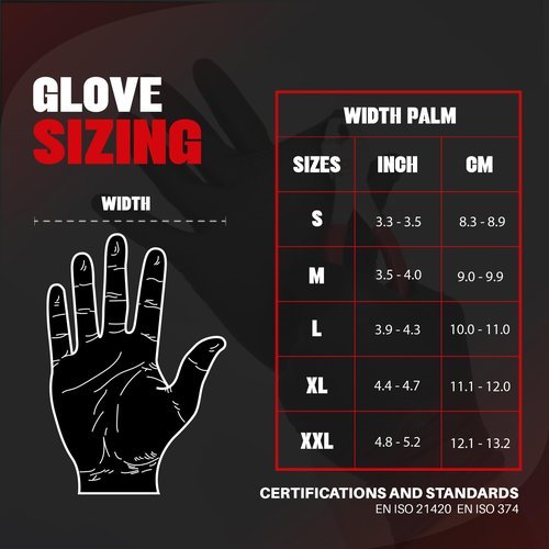 GRIPXX Herkules Grip Heavy Duty 8Mil Black Nitrile Gloves,3D Raised Diamond Texture-Latex & Powder-Free-Industrial, Mechanic (100, XX-Large)