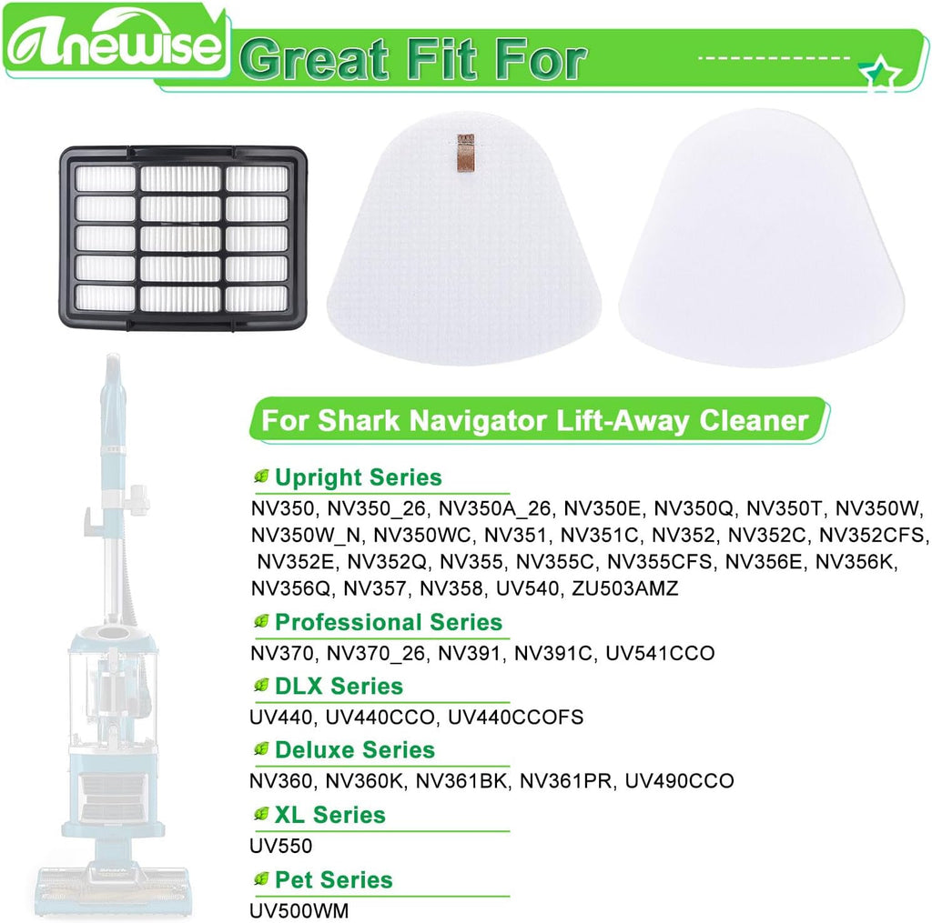 Anewise HEPA Filter Replacement for Shark Navigator Vacuum | Includes 1 HEPA & 2 Pre-Felt Filters