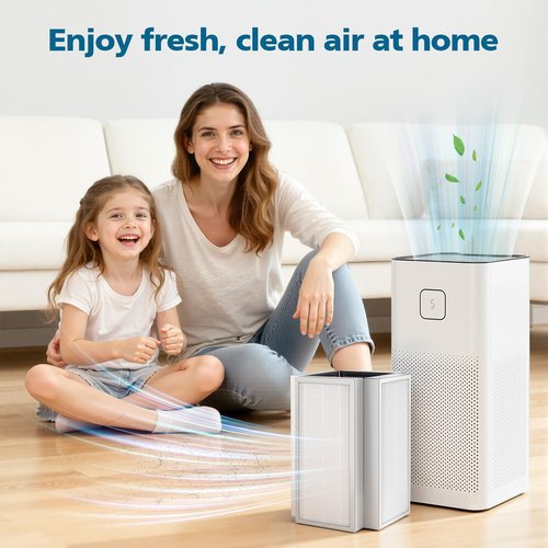 Model 50 Replacement Filter, Compatible with MA Series 50W/50B/50S Air Purifier, 3-in-1 Activated Carbon Filter for Wildfire Smoke, Odors, Pollen, Dust ("50" Means Model not Height) - 2 Pack