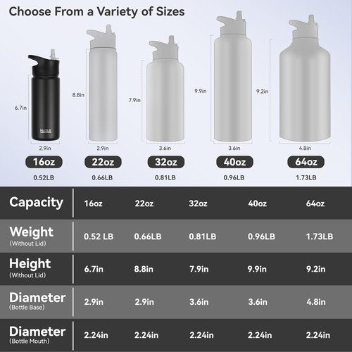 HASLE OUTFITTERS Insulated Water Bottle - 16 oz Double Wall Stainless Steel | Leak-Proof, Wide Mouth, Black