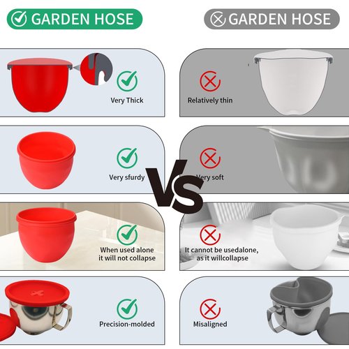 5 Qt Silicone Bowl Liners with Lids for Kitchenaid Mixer, 3-Pack Extra-Thick 2mm Kitchenaid silicone bowl insert for Kitchenaid, Precision Fit for Tilt-Head, Quick Replacement & Easy Clean