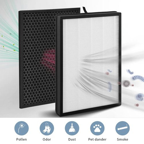 GoKBNY 2-Pack FA-500 Replacement Filter Compatible with Famree FA500 and Aiper KJ200 Purifier, 2-IN-1 Activated Carbon Filter + Filters