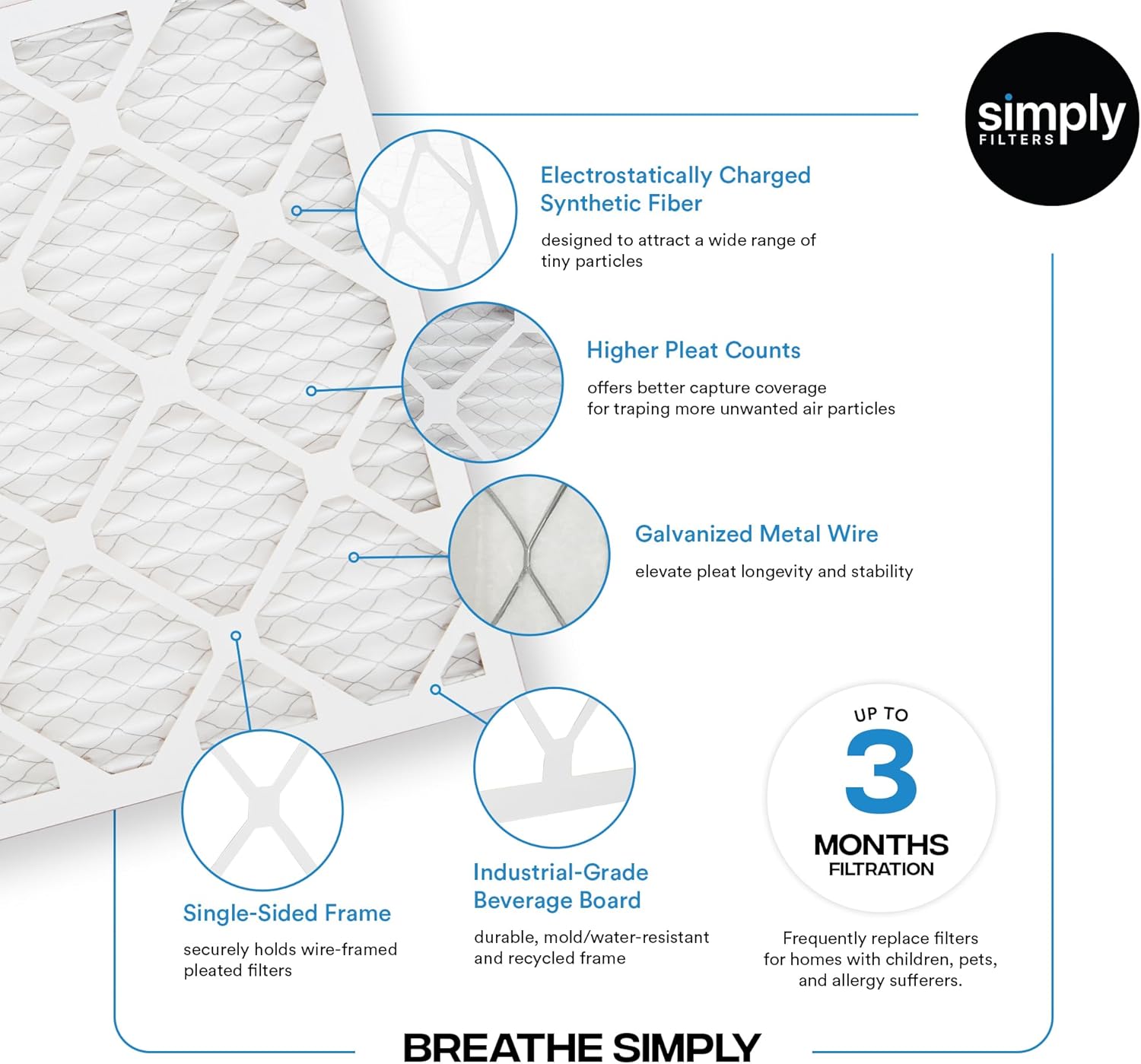 Simply 12x24x1 Air Filter - MERV 8, 6 Pack for Home AC & HVAC | Dust, Pet & Allergy Control