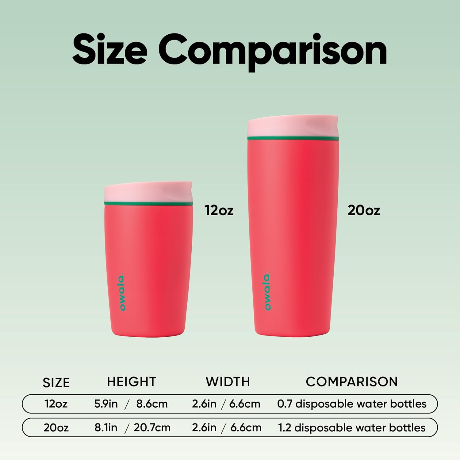 Owala SmoothSip Insulated Stainless Steel Coffee Tumbler - Reusable 12 oz Hot & Iced Coffee Mug | Pink/Red